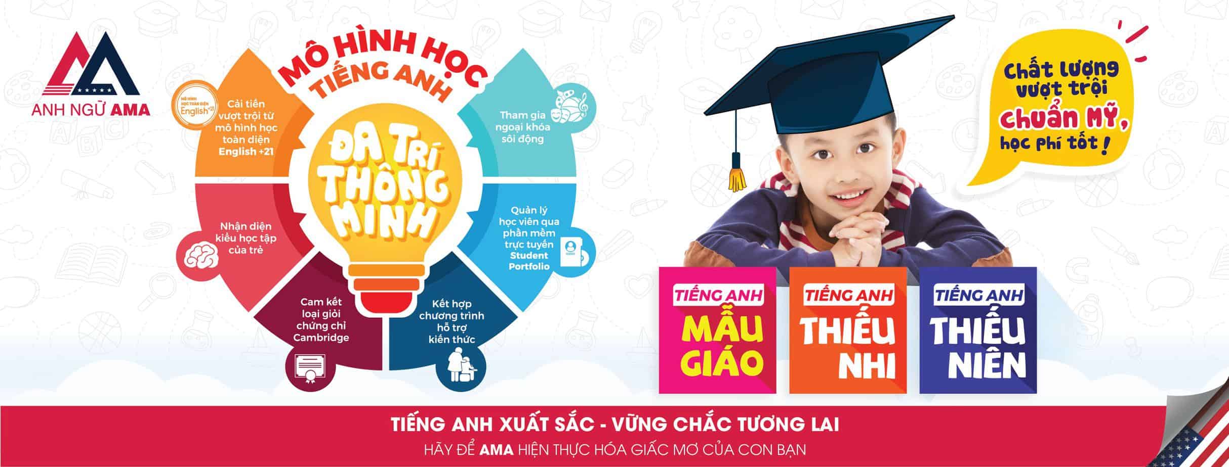 - Top 10 Trung Tâm Dạy Tiếng Anh Trẻ Em Nổi Tiếng Tp Hồ Chí Minh