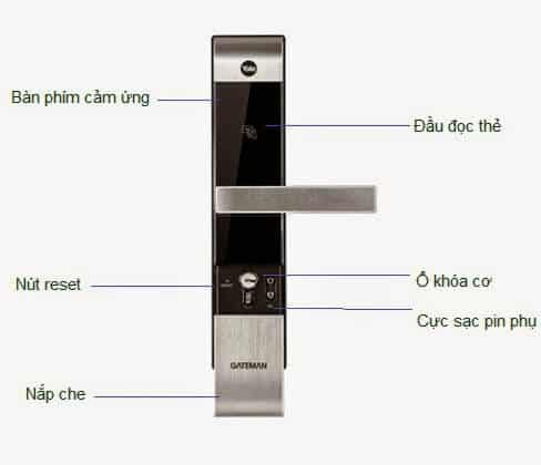 7. Khóa Điện Tử YALE YMD 3109 - khóa cửa thông minh dành cho khách sạn