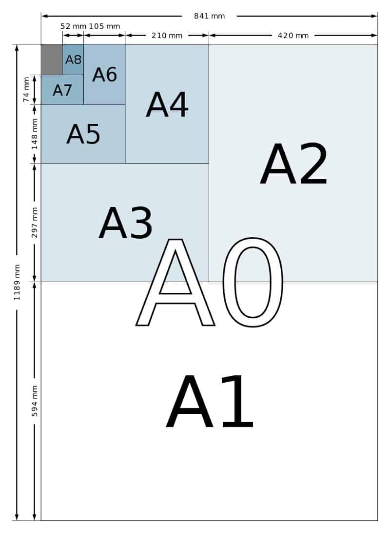 Paper Size A: A0, A1, A2, A3, A4, A5, A6, A7, A8, A9, A10, A11, A12, A13