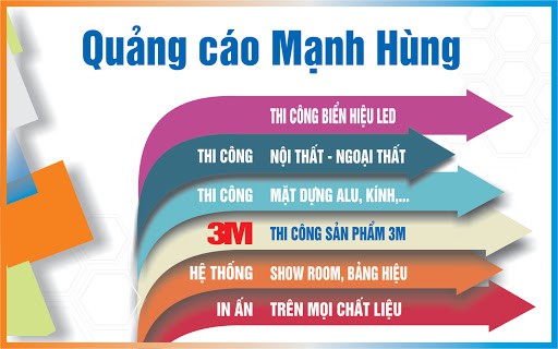 - Top 9 Outdoor Advertising Companies in Hai Phong: Design, Construction, Rental