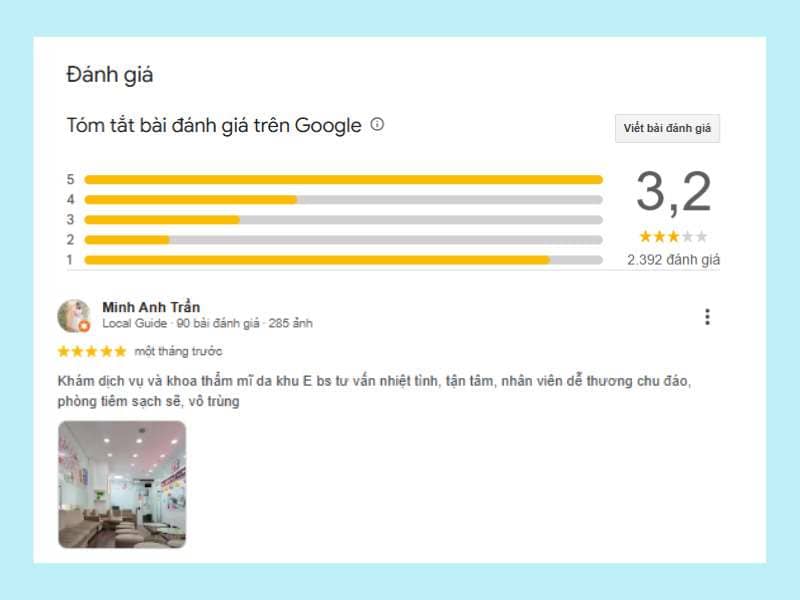 Trải nghiệm thực tế & phản hồi từ khách hàng - Top 5 Địa Chỉ Khám Da Liễu Tại TPHCM Tốt Và Uy Tín Nhất Trải nghiệm thực tế & phản hồi từ khách hàng